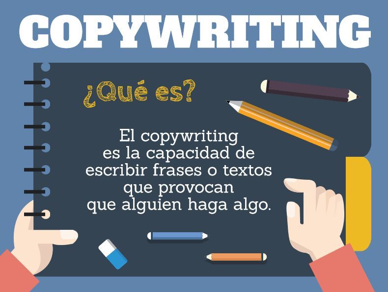 copywriting